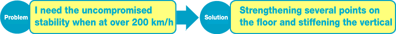 Problem
I need the uncompromised stability when at over 200 km/h
Solution
Strengthening several points on
the floor and stiffening the vertical flex