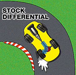 STOCK DIFFERENTIAL