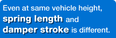 Even at same vehicle height,
spring length and
damper stroke is different.