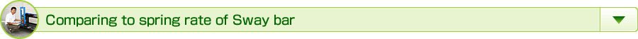 Comparing to spring rate of Sway bar